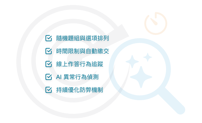 多重防弊機制